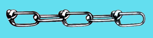 Double Loop Chain
