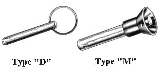 Quick Release Pins, Suncor
