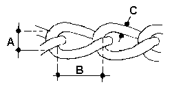 Stainless Steel Twist Chain 5/32 Stainless Steel Twist Chain 5/32
