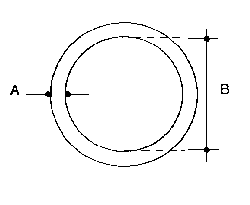 Stainless Steel Round Rings 1/4 x 1 Stainless Steel Round Rings 1/4 x 1
