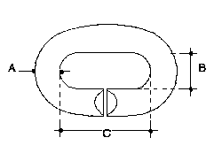 Stainless Steel C Link 3/4 Stainless Steel C Link 3/4