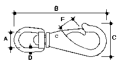 Stainless Steel Swivel Eye Snap 3/4