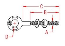 Stainless Steel Eye Bolts, Forged 5/8"x 1"