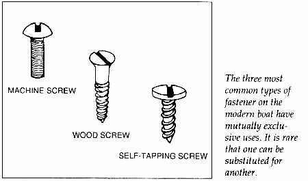Common Uses Of Screws